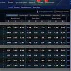 bet win kladionica